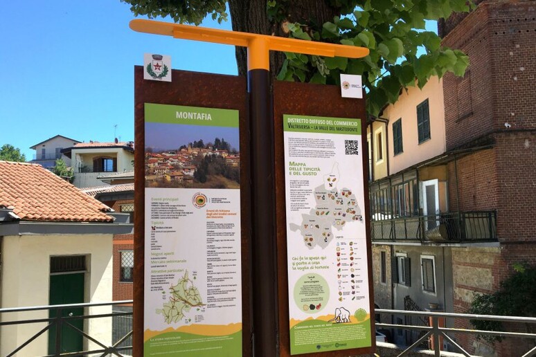 - RIPRODUZIONE RISERVATA
