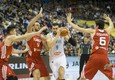 Germany Basketball Europeans © 