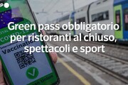 Green pass obbligatorio per ristoranti al chiuso, spettacoli e sport