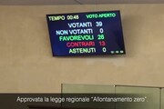 Il Consiglio regionale approva il disegno di legge 'Allontanamento zero'