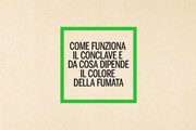 Come funziona il conclave e da cosa dipende il colore della fumata