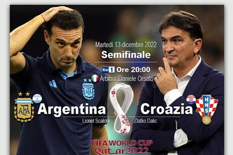 Argentina-Croazia