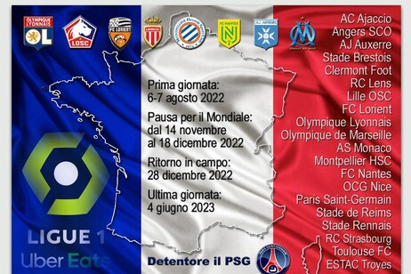 LIGUE 1 2022-2023