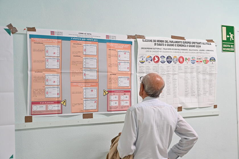 RIPRODUZIONE RISERVATA