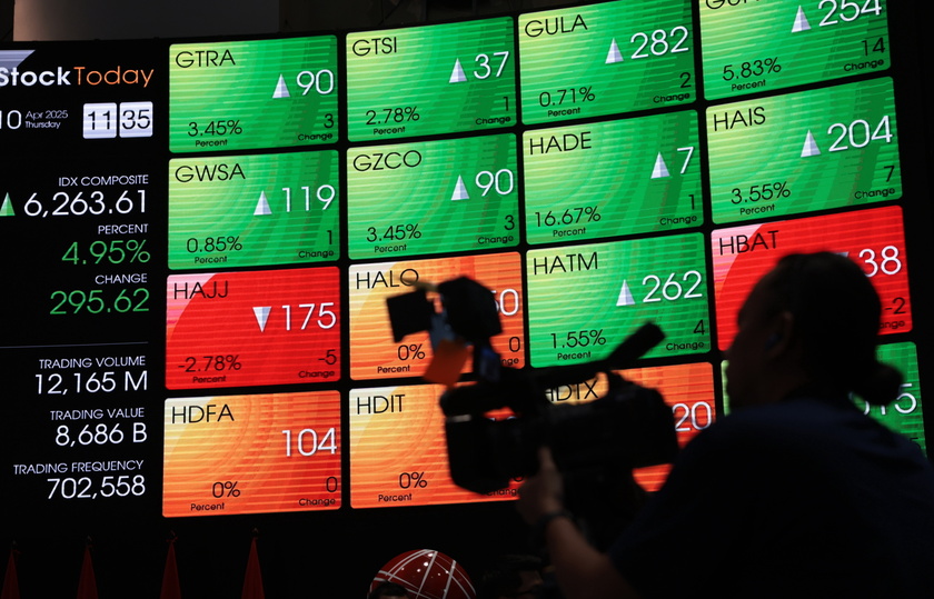 Indonesian Stock reactions after US President Donald Trump announced a complee three-month pause on all reciprocal tarriffs 