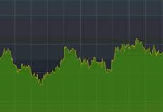 Crisi: spread Btp sotto 180 punti base dopo asta Tesoro