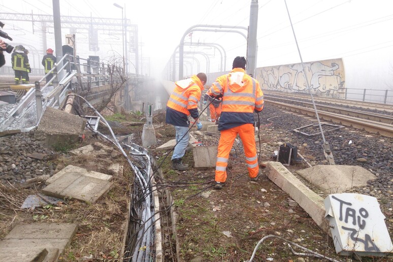 - RIPRODUZIONE RISERVATA