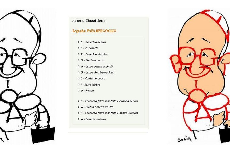 - RIPRODUZIONE RISERVATA