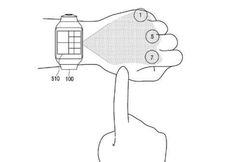 Samsung brevetto (CREDIT: United States Patent and Trademark) - RIPRODUZIONE RISERVATA