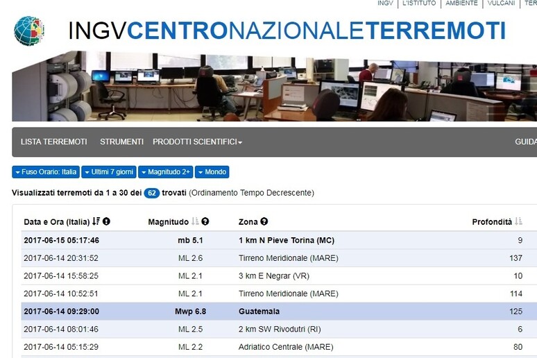 - RIPRODUZIONE RISERVATA