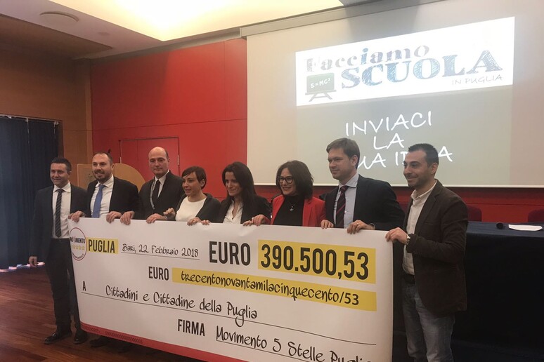 - RIPRODUZIONE RISERVATA