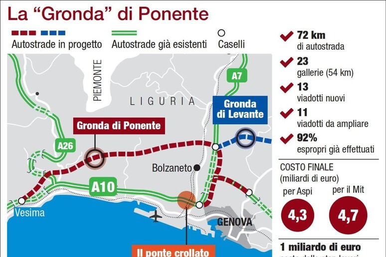 - RIPRODUZIONE RISERVATA