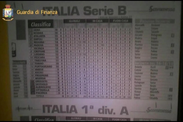 - RIPRODUZIONE RISERVATA
