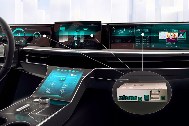 Bosch supporta sviluppo auto con centraline alte prestazioni - RIPRODUZIONE RISERVATA