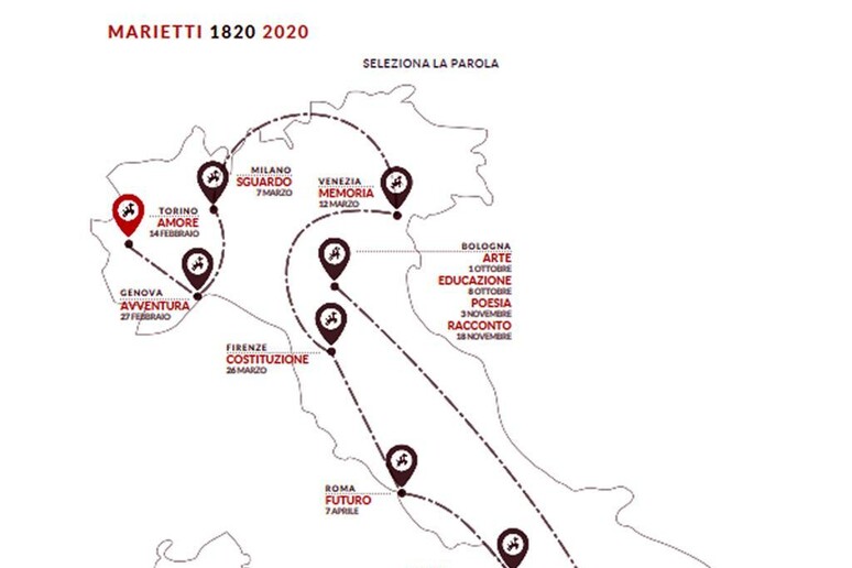 - RIPRODUZIONE RISERVATA