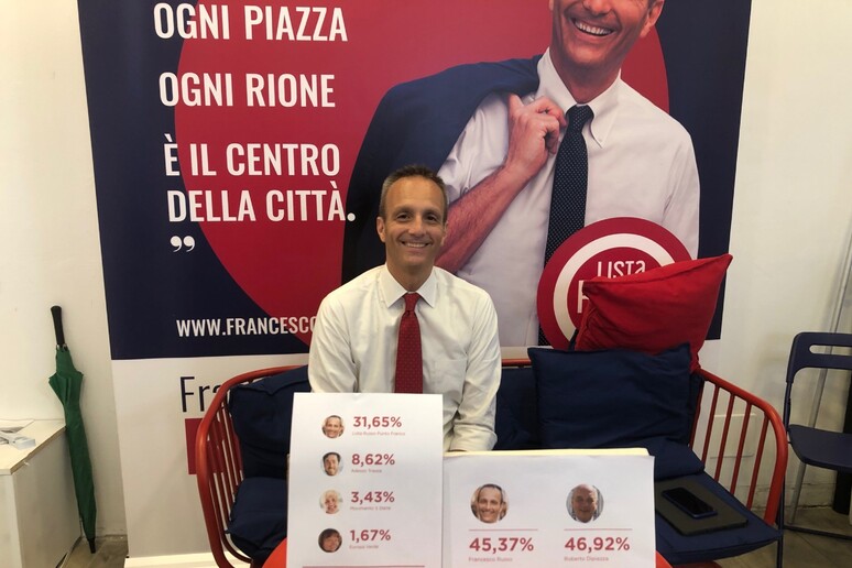 - RIPRODUZIONE RISERVATA