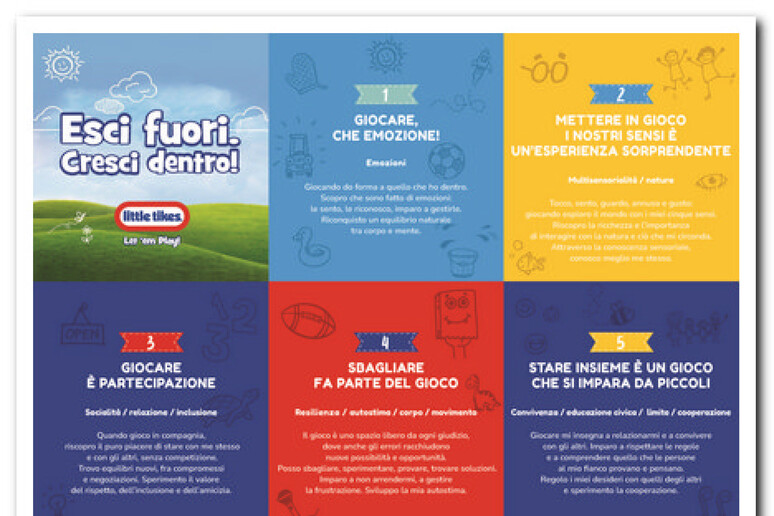 - RIPRODUZIONE RISERVATA