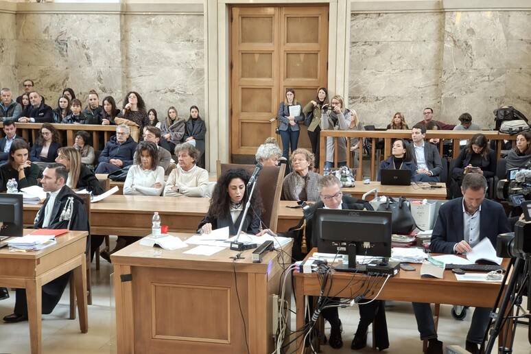 - RIPRODUZIONE RISERVATA