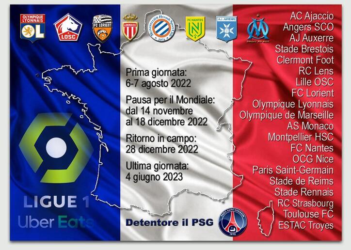 LIGUE 1 2022-2023 - RIPRODUZIONE RISERVATA