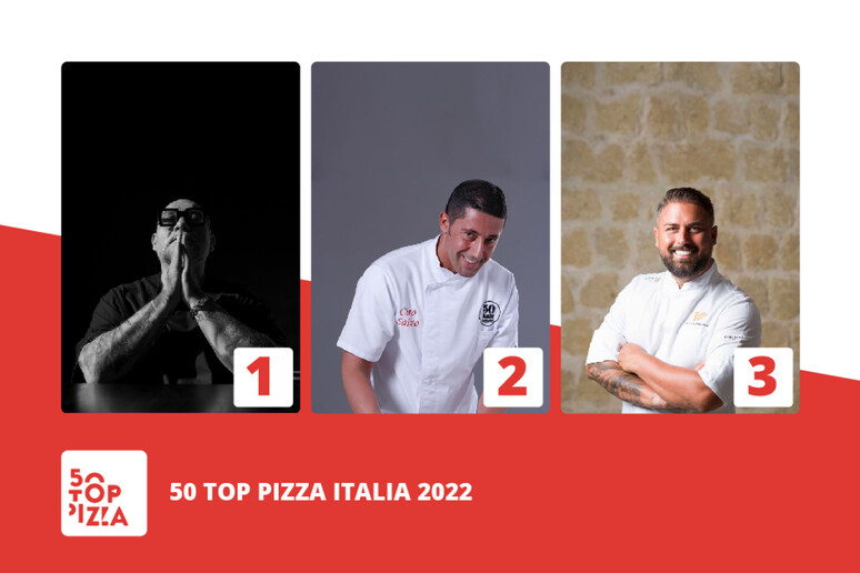 - RIPRODUZIONE RISERVATA