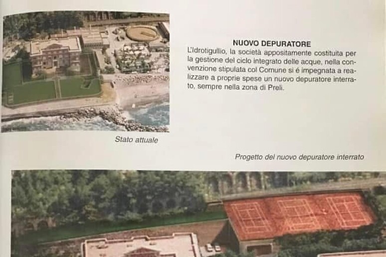 - RIPRODUZIONE RISERVATA