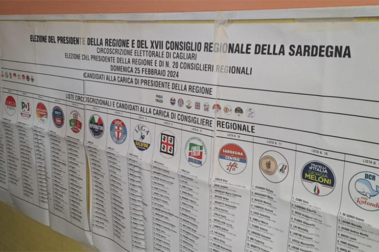 -     RIPRODUZIONE RISERVATA