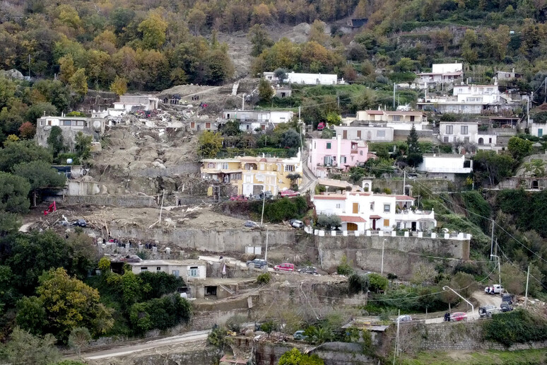 - RIPRODUZIONE RISERVATA