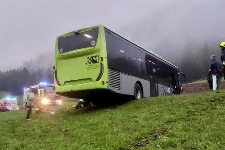 - RIPRODUZIONE RISERVATA