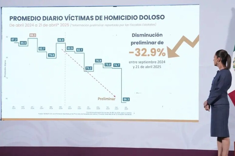 - RIPRODUZIONE RISERVATA